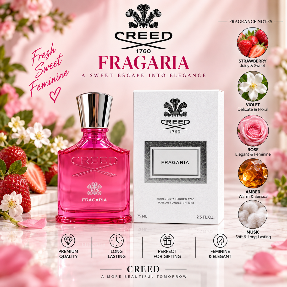 Creed Fragaria 75ml