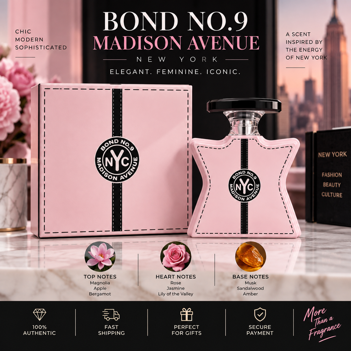 Bond No. 9 Madison Avenue Eau de Parfum 100ml