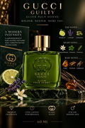 Gucci Guilty Elixir de Parfum Pour Homme 60ml
