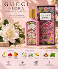 Gucci Flora Gorgeous Gardenia Eau de Parfum 100ml