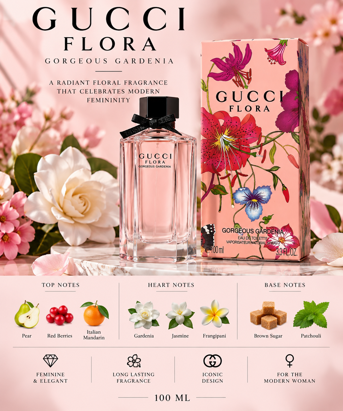 Gucci Flora Gorgeous Gardenia Eau de Parfum 100ml