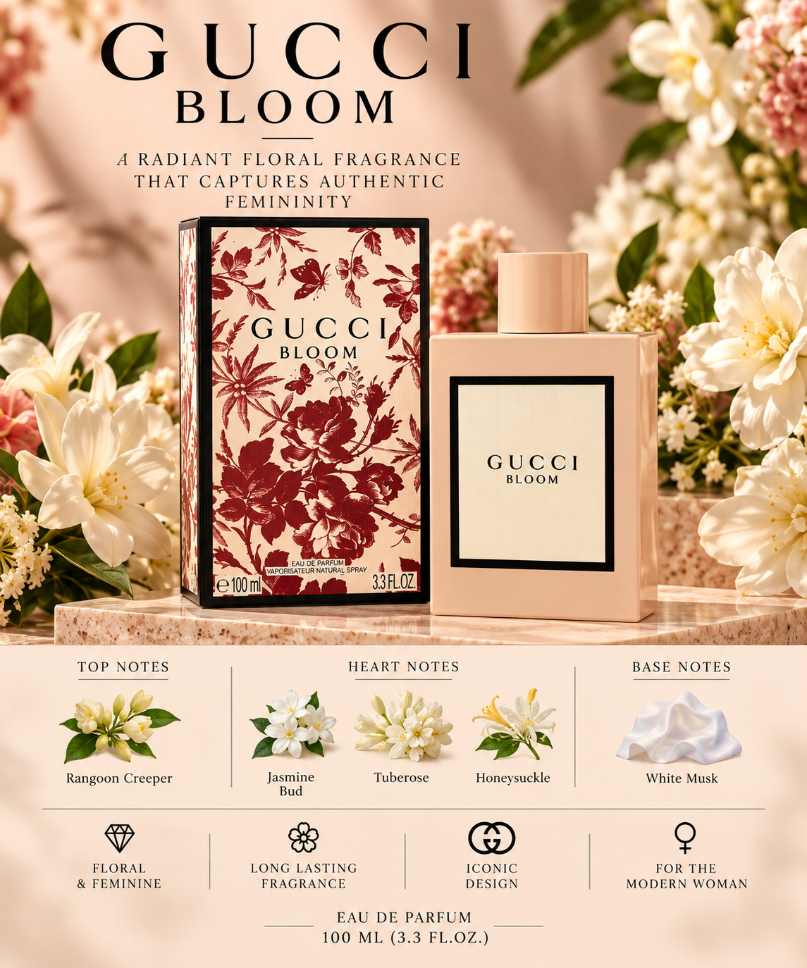 Gucci Bloom Eau de Parfum 100ml